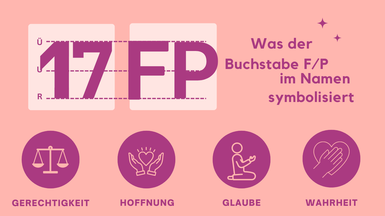 Numeroloige Buchstabe F und P - Bedeutung und Eigenschaften